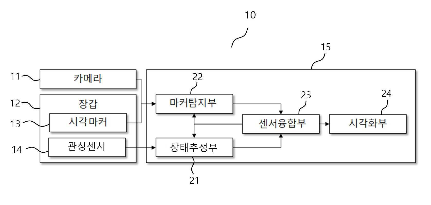 System and method for tracking hand motion preview